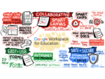 Google Workspace for Education