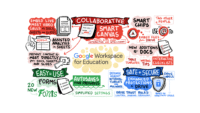 Google Workspace for Education